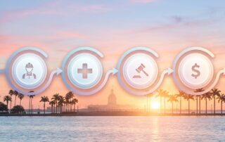 Florida Workers' Comp Timeline: Injury to Settlement
